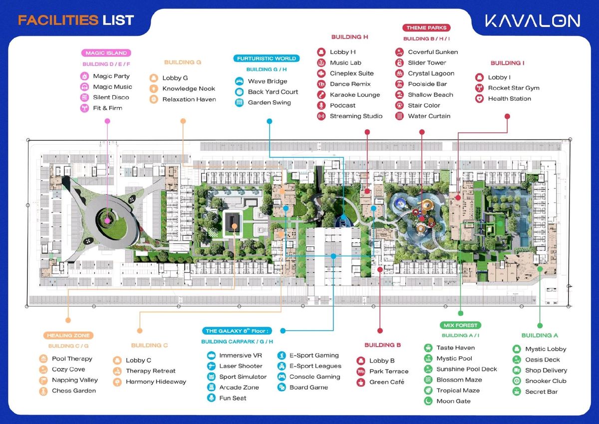 💥💥💢🏵️Kavalon Condo that everyone must have – รูปที่ 2