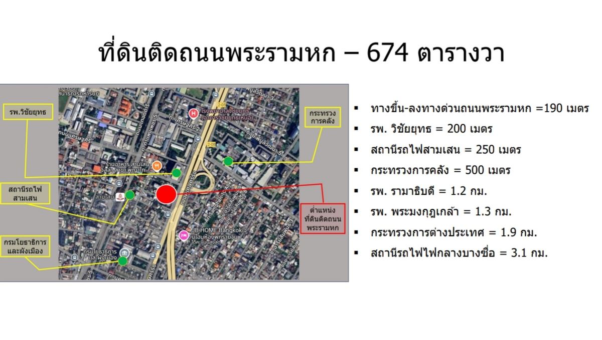 ที่ดินติดถนนพระรามหก / ซอยอารีย์ – รูปที่ 2