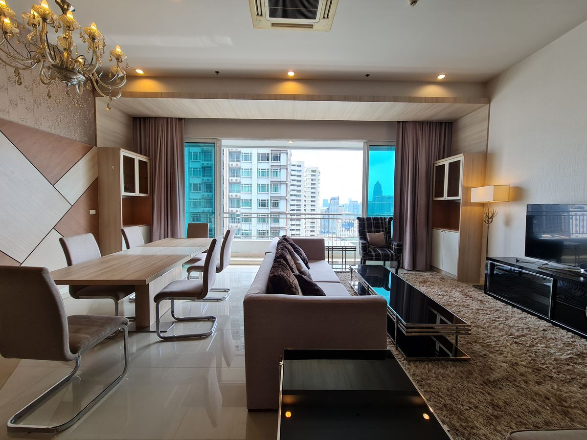 Penthouse For rent Circle Condominium Price 100,000 baht [MKr250610]