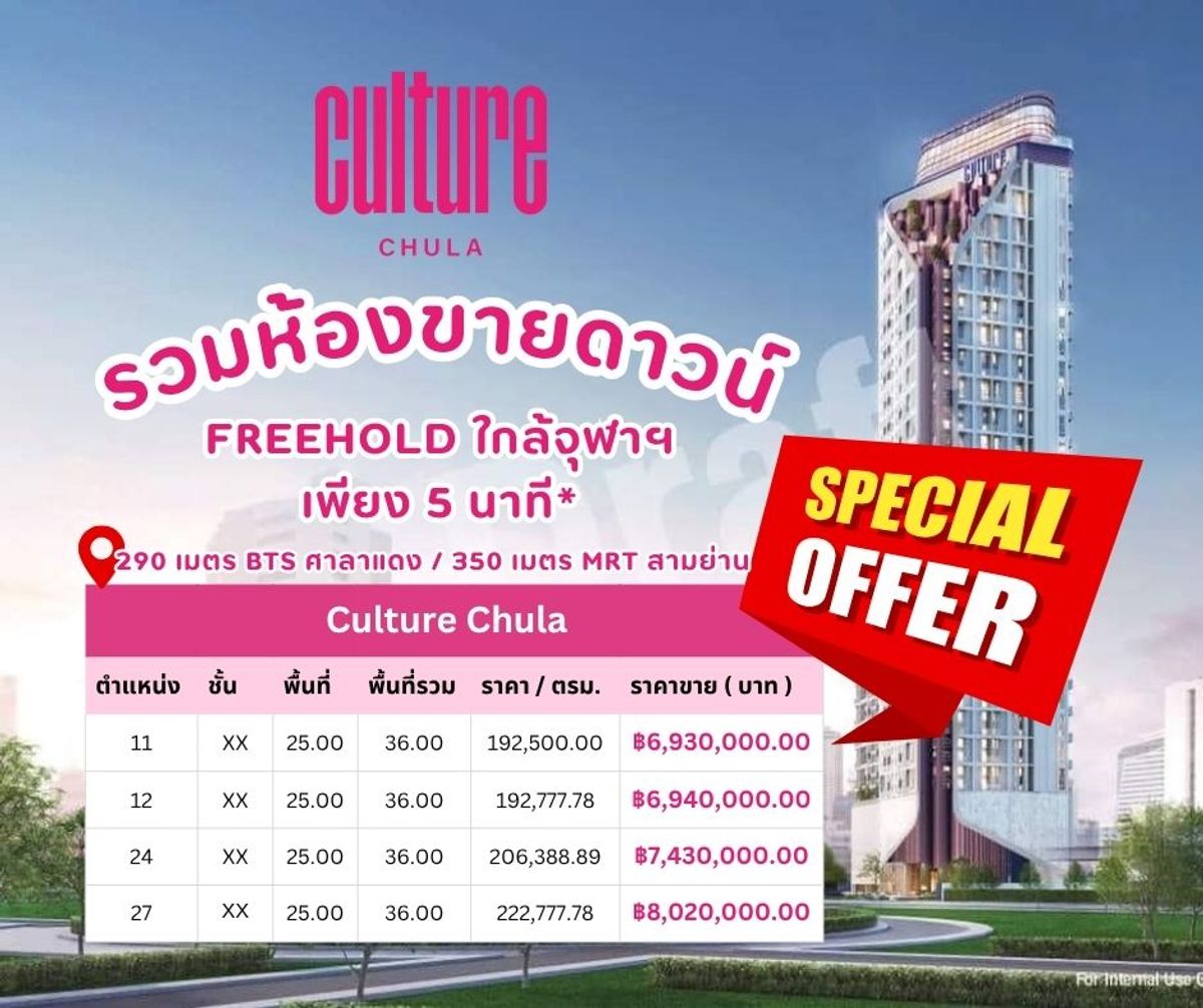 รวมห้องขายดาวน์ ราคาถูก* 𝗖𝗨𝗟𝗧𝗨𝗥𝗘 𝗖𝗛𝗨𝗟𝗔  🩷🩷  คอนโดติดจุฬาฯ พร้อมโอนปีนี้*  1 Bedroom Hybrid เริ่มต้น 6.93 MB* โทร 0845546165