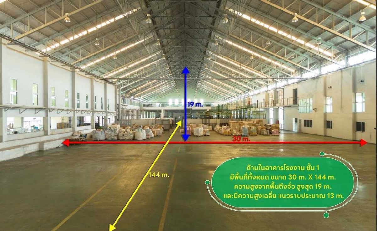 ขาย โรงงานใหญ่ ในนิคมอุตสาหกรรมสินสาคร 5696.40 ตร.ม. ผังสีม่วง – รูปที่ 4