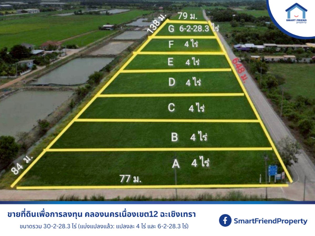 ขายที่ดินหน้ากว้าง ติดถนนคอนกรีต 6 ม. ใกล้แหล่งงาน และชุมชน ซ.คลองนครเนื่องเขต12 อ.เมือง ฉะเชิงเทรา