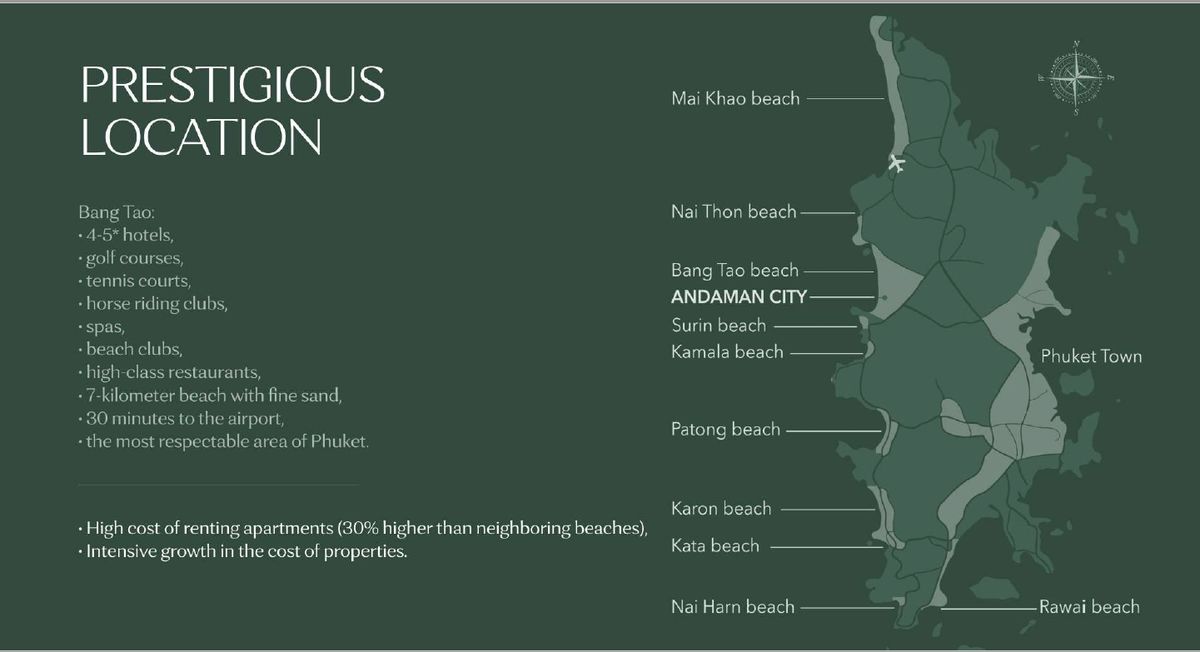 🌴Atrium Andaman City Phuket Condos For Sale – คอนโดหรู ใจกลางบางเทา เชิงทะเล แค่ 500 ม. จากชายหาด!  อยู่เองก็ใช่ ลงทุนก็ได้ คุ้มค่าทุกมุมมองแห่งชีวิตและผลตอบแทน! – รูปที่ 2
