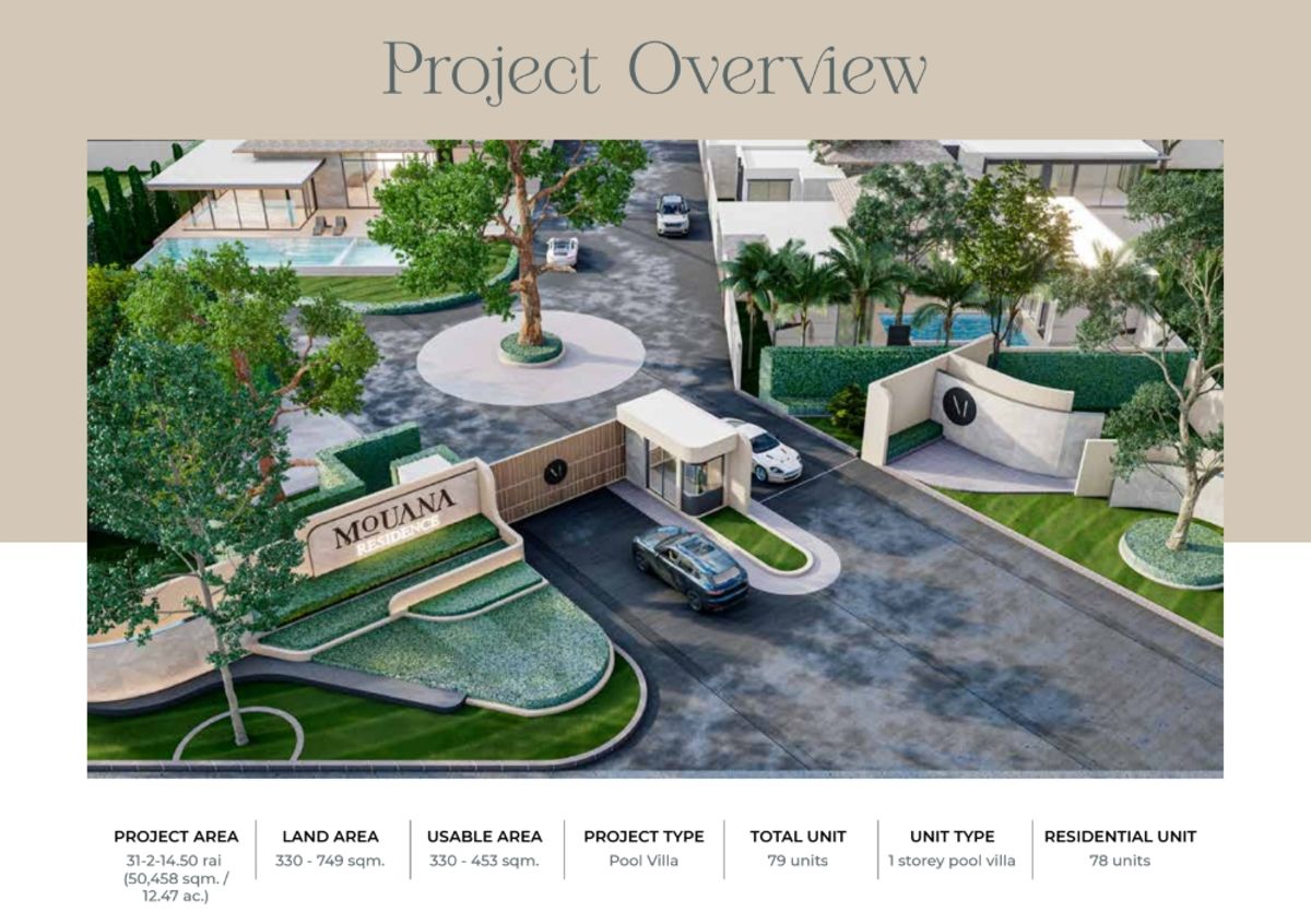 MOUANA RESIDENCE KO KAEO พูลวิลล่าหรูบนทำเลทอง ใกล้ BISP แค่ 1 นาที… คุ้มทั้งอยู่ คุ้มทั้งลงทุน! – รูปที่ 4