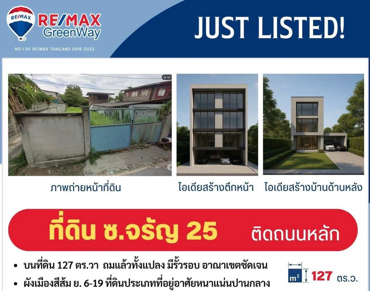 ขายที่ดิน จรัญสนิทวงศ์ ใกล้สถานีรถไฟฟ้า ถมแล้ว ล้อมรั้ว สร้างบ้าน สำนักงานได้ 127 ตรว. ขายที่ดิน จรัญสนิทวงศ์ ใกล้สถานีรถไฟฟ้า ถมแล้ว ล้อมรั้ว สร้างบ้าน สำนักงานได้ 127 ตรว.