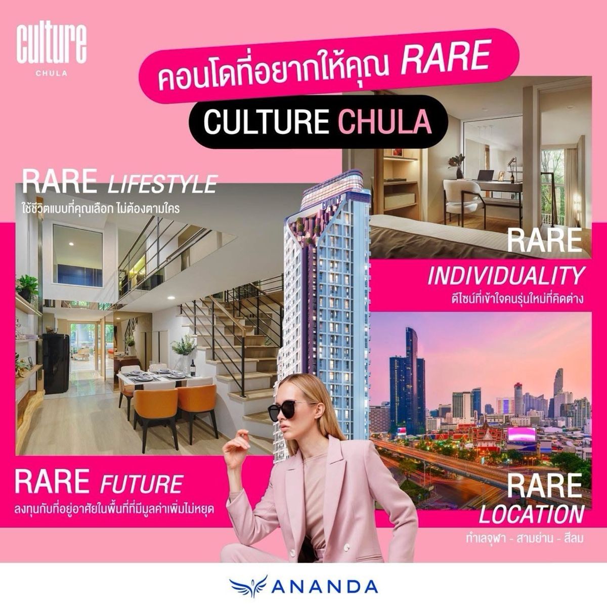 การันตีราคาดีที่สุด Culture Chula 1 ห้องนอน ฟรีแพคเกจเฟอร์ ทิศเหนือ วิวสวย  ใกล้จุฬาฯ เดินไป MRT สามย่านได้ สนใจโทร.062-339-3663 – รูปที่ 4