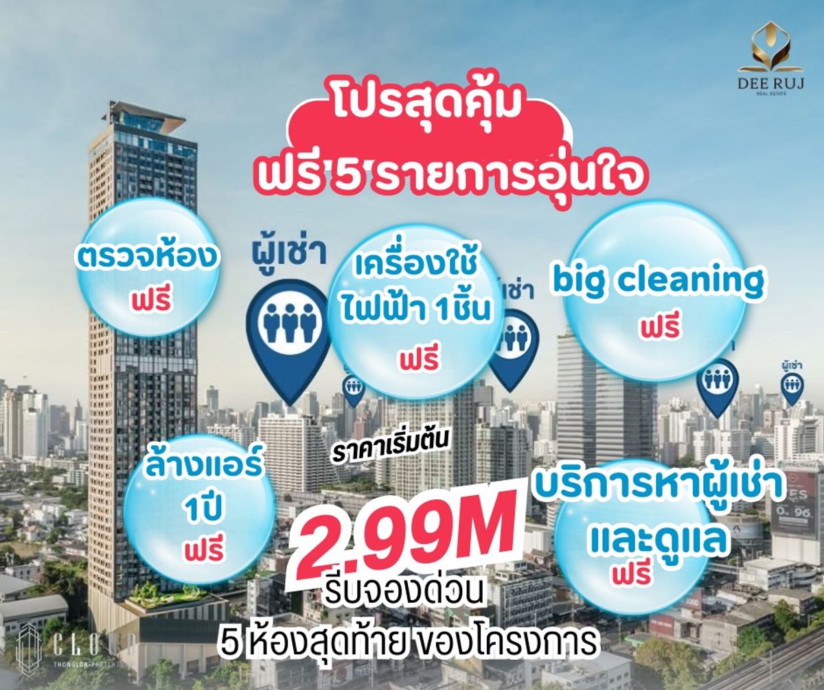 Studio Type A ขนาด 24 ตร.ม.💰 ราคาเริ่มต้นเพียง 2.99 ล้านบาท📉 เหลือเพียง 5 ยูนิตสุดท้ายเท่านั้น! Studio Type A ขนาด 24 ตร.ม.💰 ราคาเริ่มต้นเพียง 2.99 ล้านบาท📉 เหลือเพียง 5 ยูนิตสุดท้ายเท่านั้น!