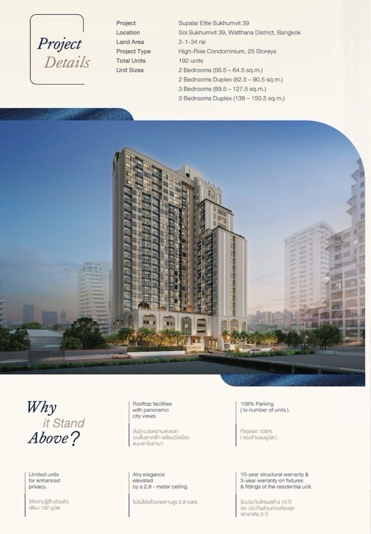 ขายคอนโด Supalai Elite สุขุมวิท 39ตำแหน่ง 04 ชั้น 8 ขนาด 62sqm. – รูปที่ 4