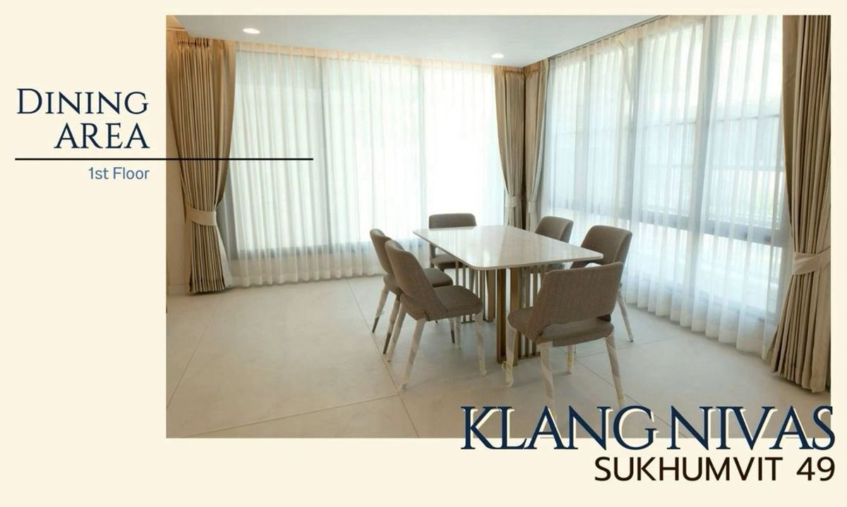 TownHouse (type1) Usable Area 230 sq.m. – รูปที่ 2