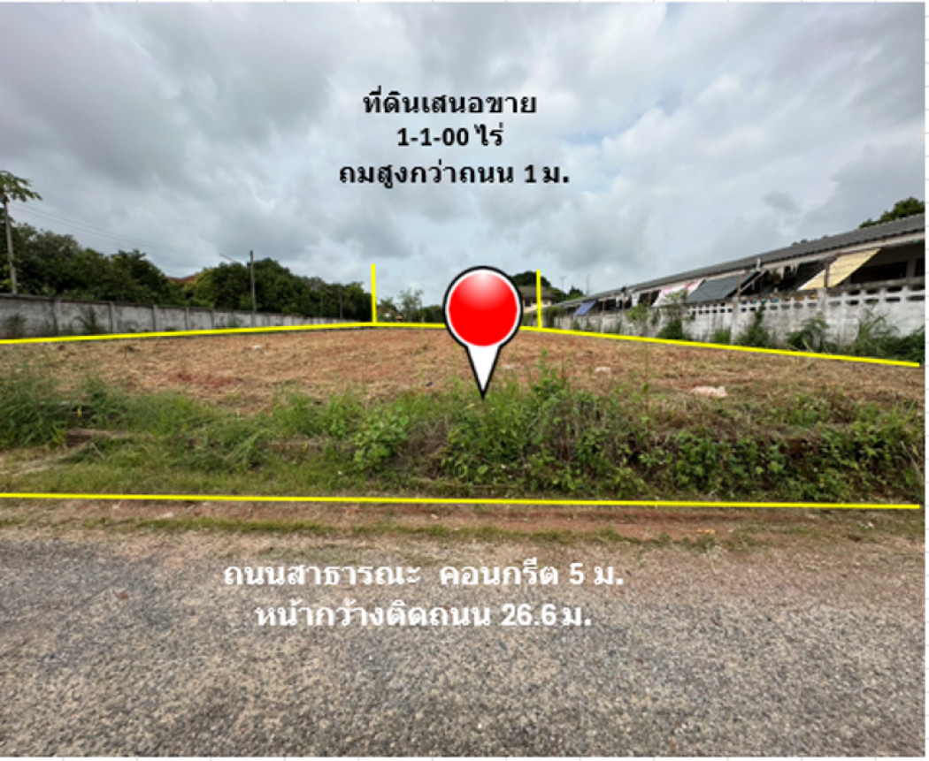 ขาย ที่ดิน ทำเลทองของย่านอยู่อาศัยในย่านธุรกิจการค้าเซฟวัน หลังสำเพ็งโคราช ถมแล้ว เนื้อที่ 1 ไร่ 1 งาน พร้อมโอน ฟรีค่าโอน ขาย ที่ดิน ทำเลทองของย่านอยู่อาศัยในย่านธุรกิจการค้าเซฟวัน หลังสำเพ็งโคราช ถมแล้ว เนื้อที่ 1 ไร่ 1 งาน พร้อมโอน ฟรีค่าโอน