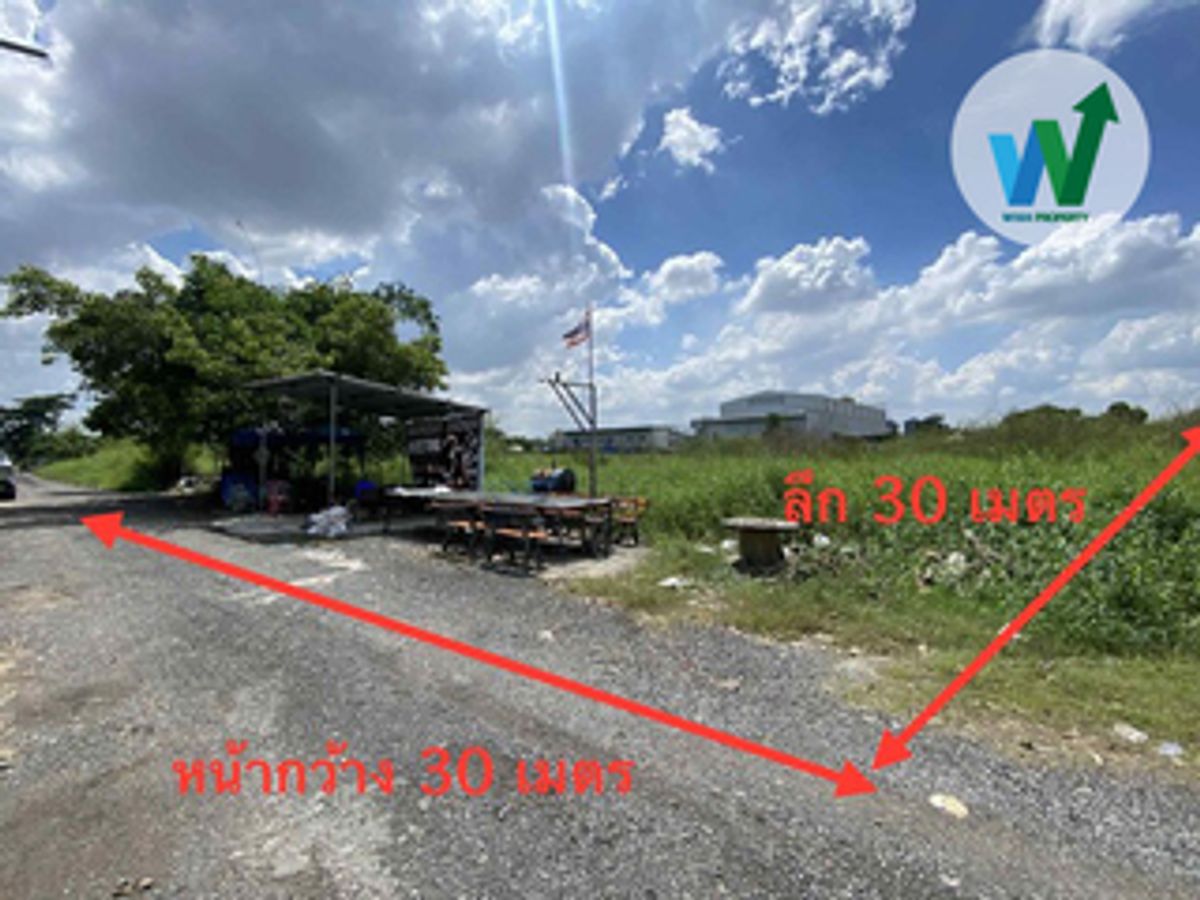 Land for sale, Rangsit, Khlong Song, latest update 2025 – รูปที่ 2