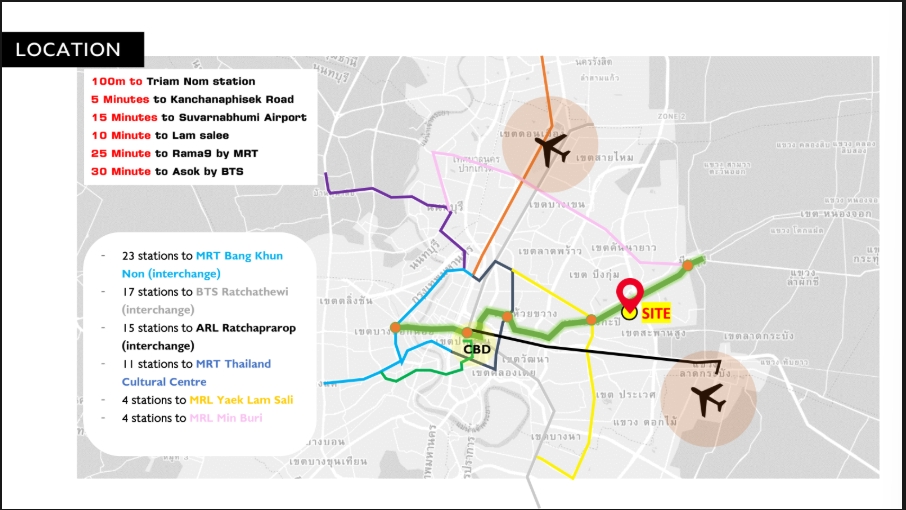 🔥Urgent sale 🔥Land Ramkhamhaeng 142 🔥Urgent sale 🔥Land Ramkhamhaeng 142