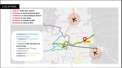 🔥Urgent sale 🔥Land Ramkhamhaeng 142