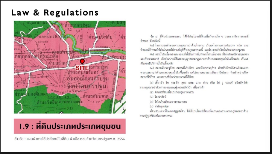 🔥ขายด่วน 🔥ที่ดินนครปฐม ข้าง Lotus 🔥ขายด่วน 🔥ที่ดินนครปฐม ข้าง Lotus