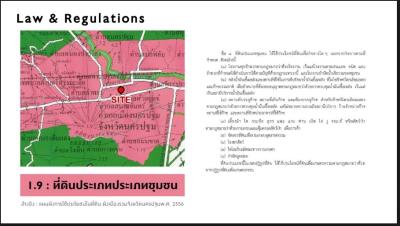 🔥Urgent sale + 🔥Nakhon Pathom land next to Lotus