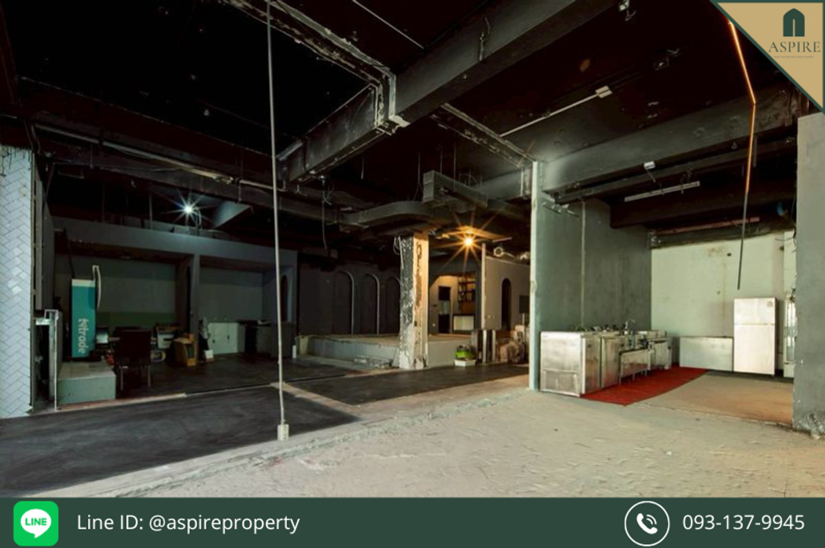 [For Rent] Retail Space at Blue Chips Thonglor 10