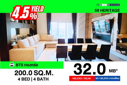 💎 Rare Item! Penthouse Duplex พื้นที่กว่า 200 ตร.ม.  พร้อมที่จอดรถ Fixed ในโฉนด 2 คัน ✨🔥