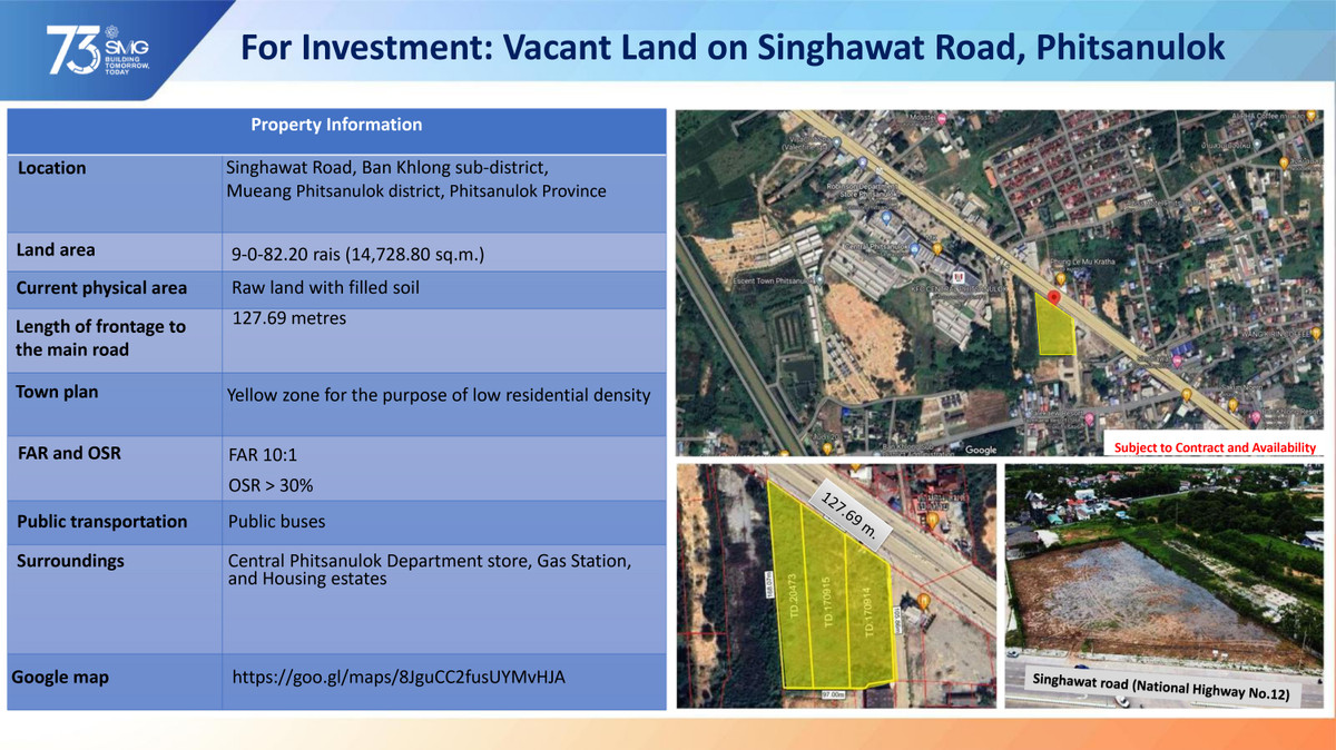 [Rent/Sell] Land in Phitsanulok Near Central Phitsanulok Next to Singhawat Road