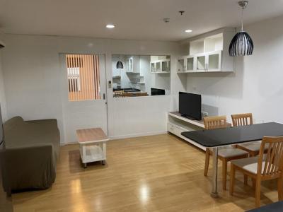 FOR SALE condo , Serene Place , BTS-Phrom Phong , Khlong Tan , Khlong Toei , Bangkok , CX-55169