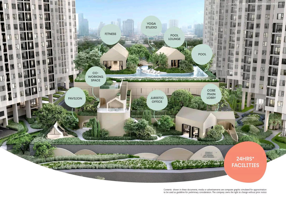 ขายด่วน Cobe รัชดา-พระราม9 ห้องDuplex, ห้อง2Bed, ห้องStudio ชั้นสูง ตึกB และ ตึกE ขายด่วน Cobe รัชดา-พระราม9 ห้องDuplex, ห้อง2Bed, ห้องStudio ชั้นสูง ตึกB และ ตึกE