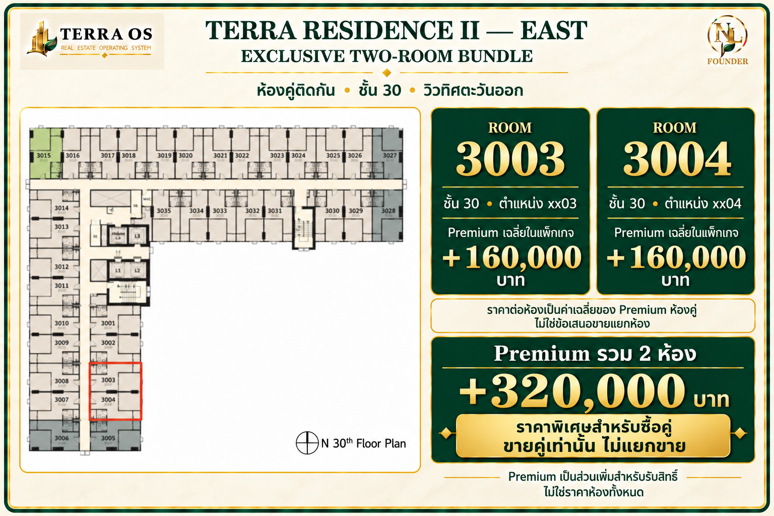 ขายดาวน์ TERRA RESIDENCE II | ห้องชั้นสูง ทิศตะวันออก | วิวเปิด รับแสงเช้า เริ่มต้น +129,000 บาท – รูปที่ 4