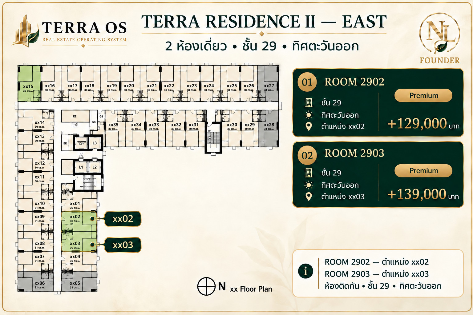ขายดาวน์ TERRA RESIDENCE II | ห้องชั้นสูง ทิศตะวันออก | วิวเปิด รับแสงเช้า เริ่มต้น +129,000 บาท – รูปที่ 2