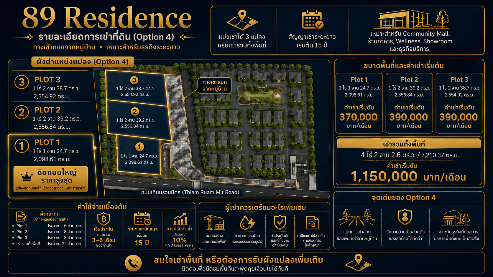 ให้เช่าที่ดินรัชดา–พระราม 9 ติดถนนเทียมร่วมมิตร เริ่ม 370,000 บาท/เดือน สัญญาระยะยาว – รูปที่ 3