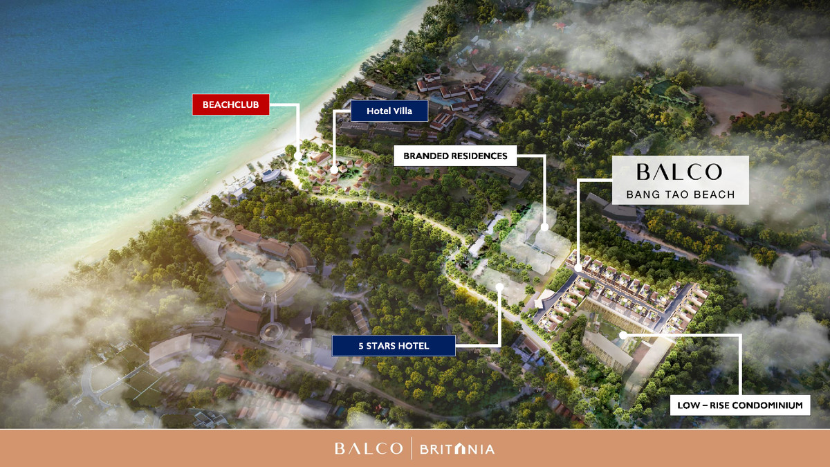 Balco Bangtao Beach | THE SIGNATURE (VILLA TYPE A): The Pinnacle of Luxury & Premier Investment in Phuket Balco Bangtao Beach | THE SIGNATURE (VILLA TYPE A): The Pinnacle of Luxury & Premier Investment in Phuket