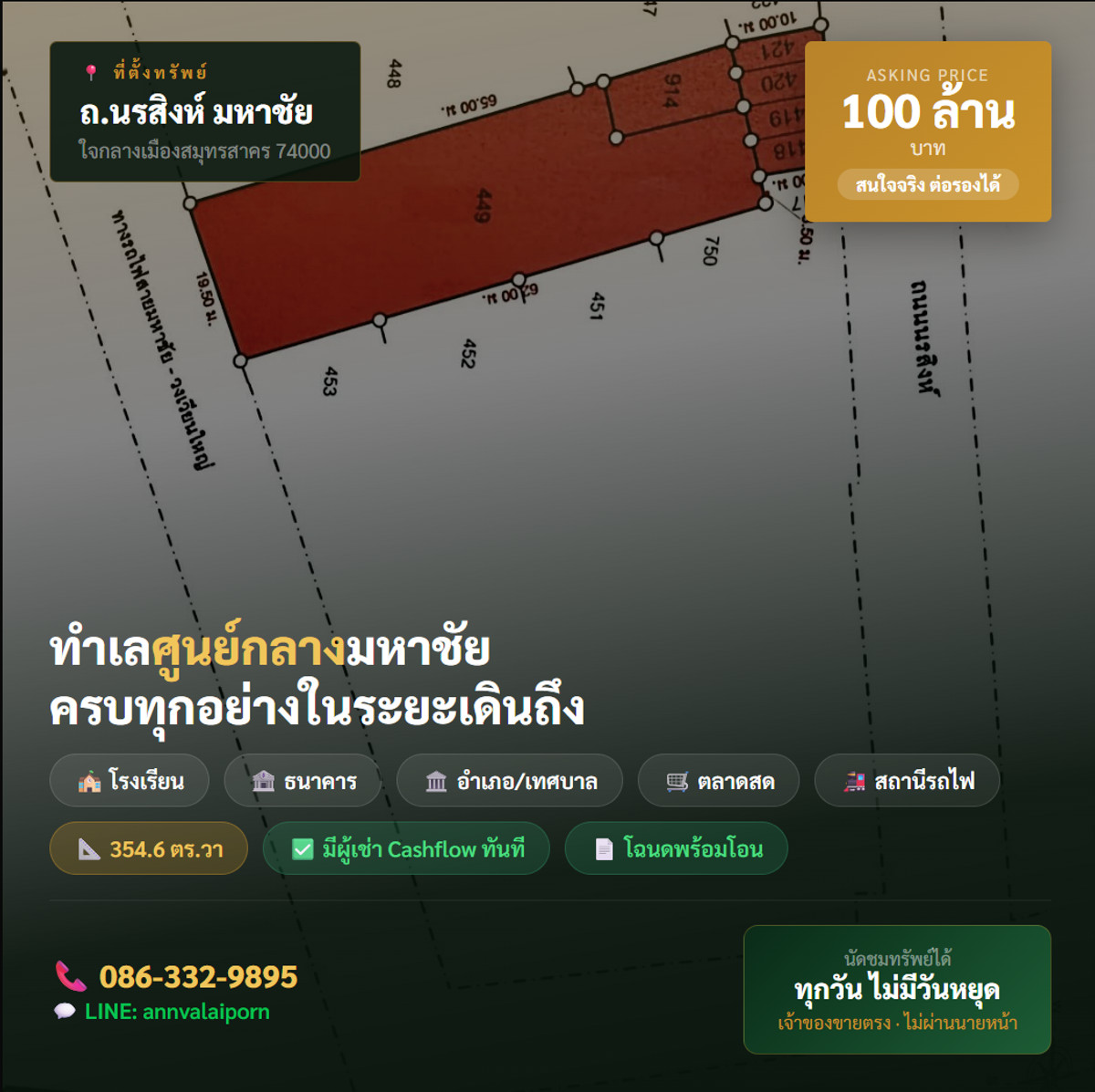 🔥 ขายด่วน! ทรัพย์หายาก ใจกลางมหาชัย – รูปที่ 4