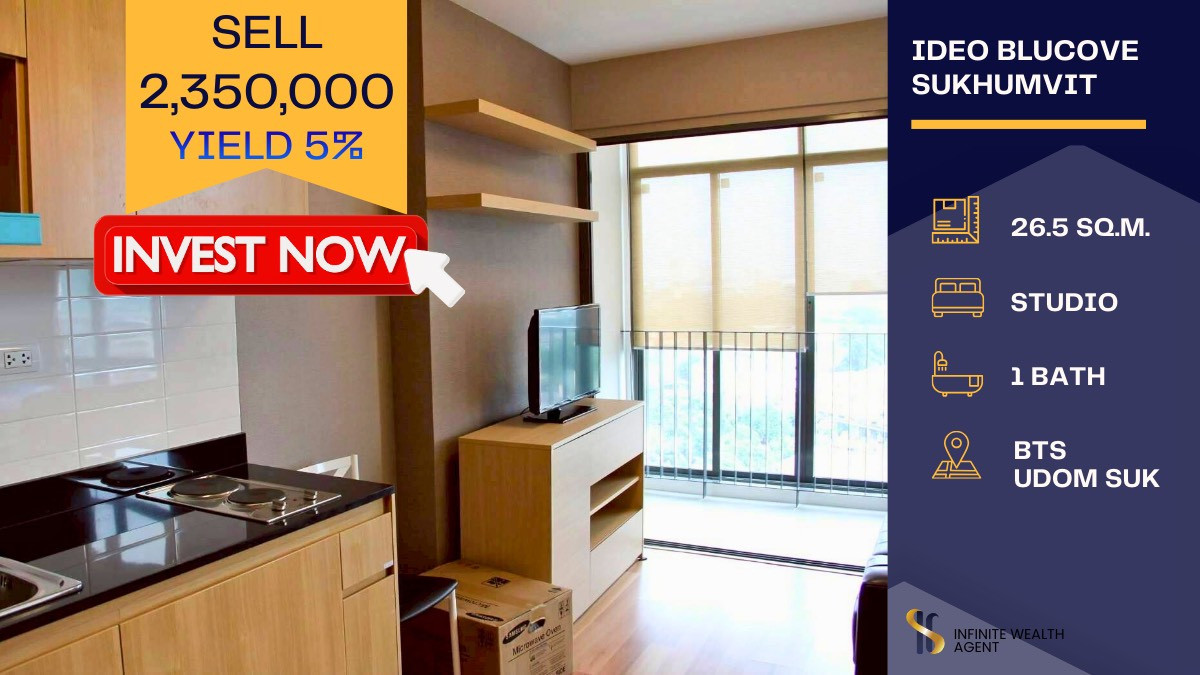 🏢 ขายคอนโดพร้อมผู้เช่า Ideo Blucove Sukhumvit – ลงทุนได้ทันที ผลตอบแทนดี! 💰✨ห้องสภาพดี เฟอร์นิเจอร์ครบ🛋 (โดยเซลล์ประจำโครงการ)🛍️