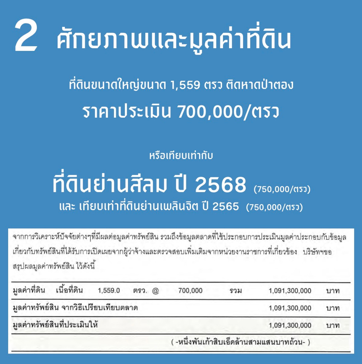 🌴 ขายที่ดินแปลงใหญ่ “ติดหาดป่าตอง” พื้นที่ 3 ไร่ 3 งาน 59 ตร.ว. – รูปที่ 3