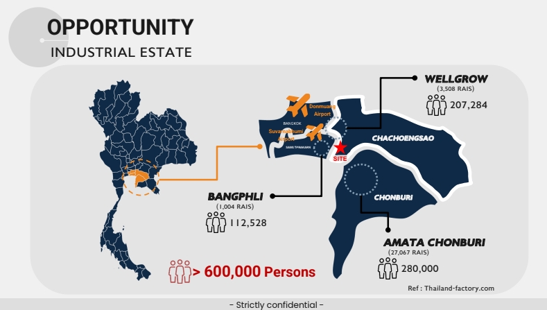 🔥 LAND SALE | #Land for sale in Bang Pakong Next to Bangna-Trad Road 🔥 📍 Prime location in the heart of Bang Wua, near the industrial estate, convenient travel, connecting all routes. Beautiful land for sale, Bang Pakong, 12 rai. – รูปที่ 3