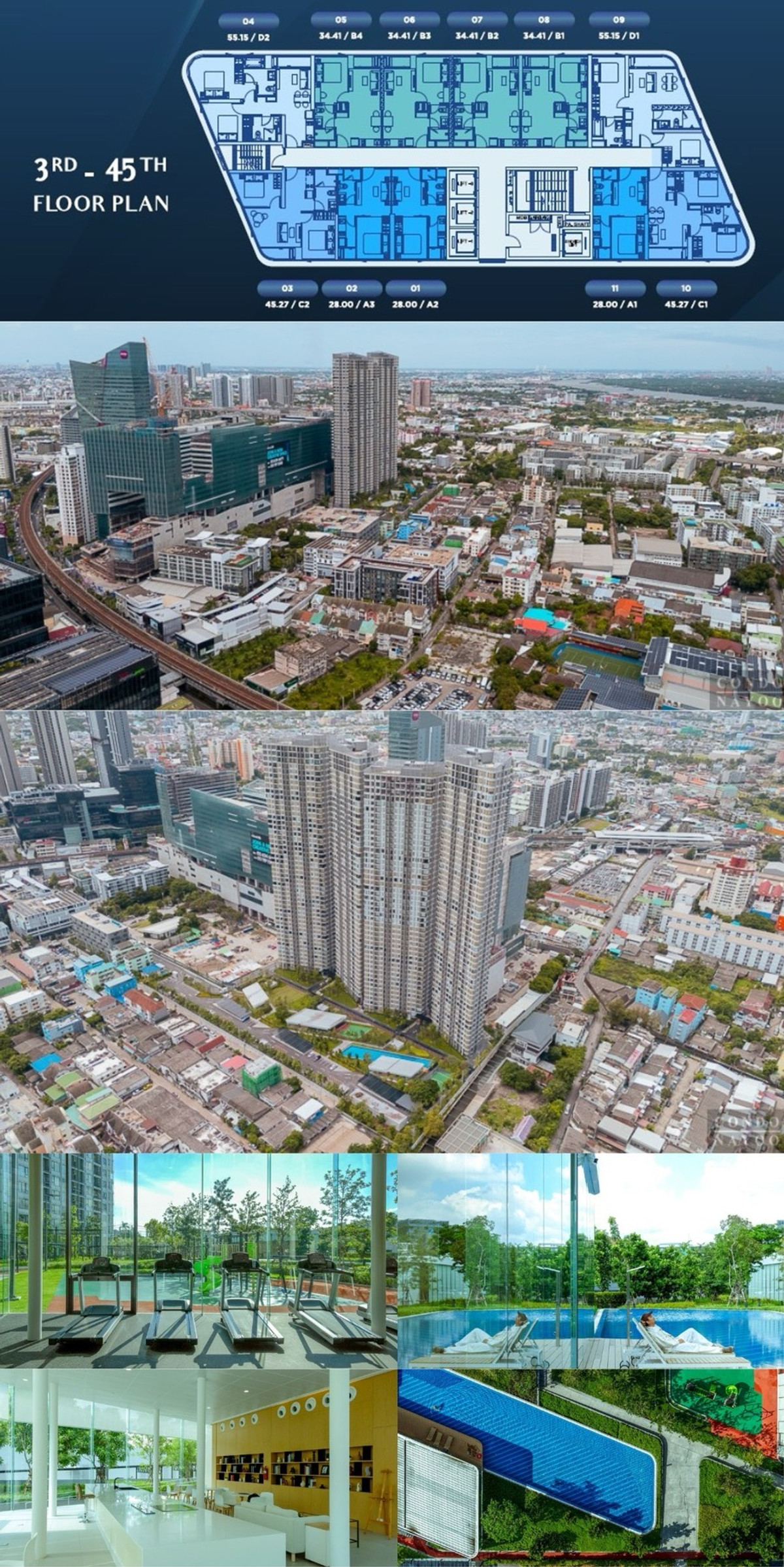 คอนโดใกล้ BTS ปุณณวิถี ขายคอนโดสกายไรส์ อเวนิว สุขุมวิท 64 (Skyrise Avenue Sukhumvit 64) ทำเลเหมาะลงทุน – รูปที่ 2