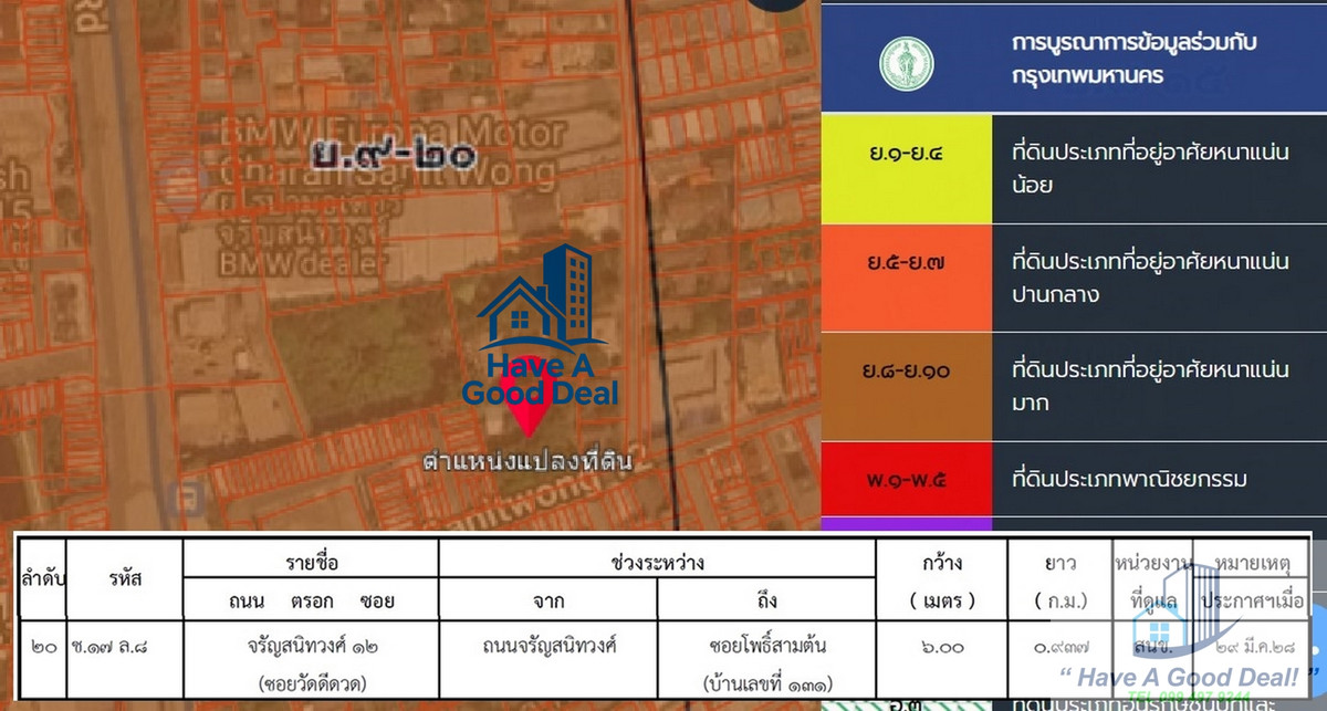 ที่ดิน 1-2-54 ไร่ ซอยจรัญสนิทวงศ์ 12 ห่าง MRT 160 เมตร – รูปที่ 2