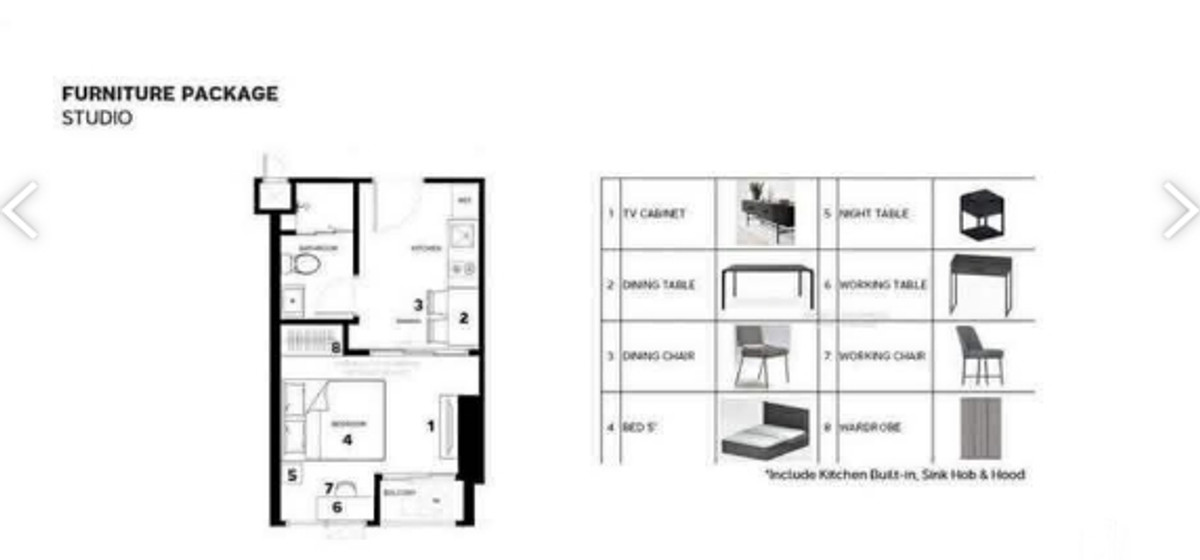 ✨Flash Deal ✨Metris District Ladprao ( 1Bed 1Bath 24SQM.) พร้อมอยู่ ! เพียง 2,755,000 บาท Tel.0981315848 @propmatch