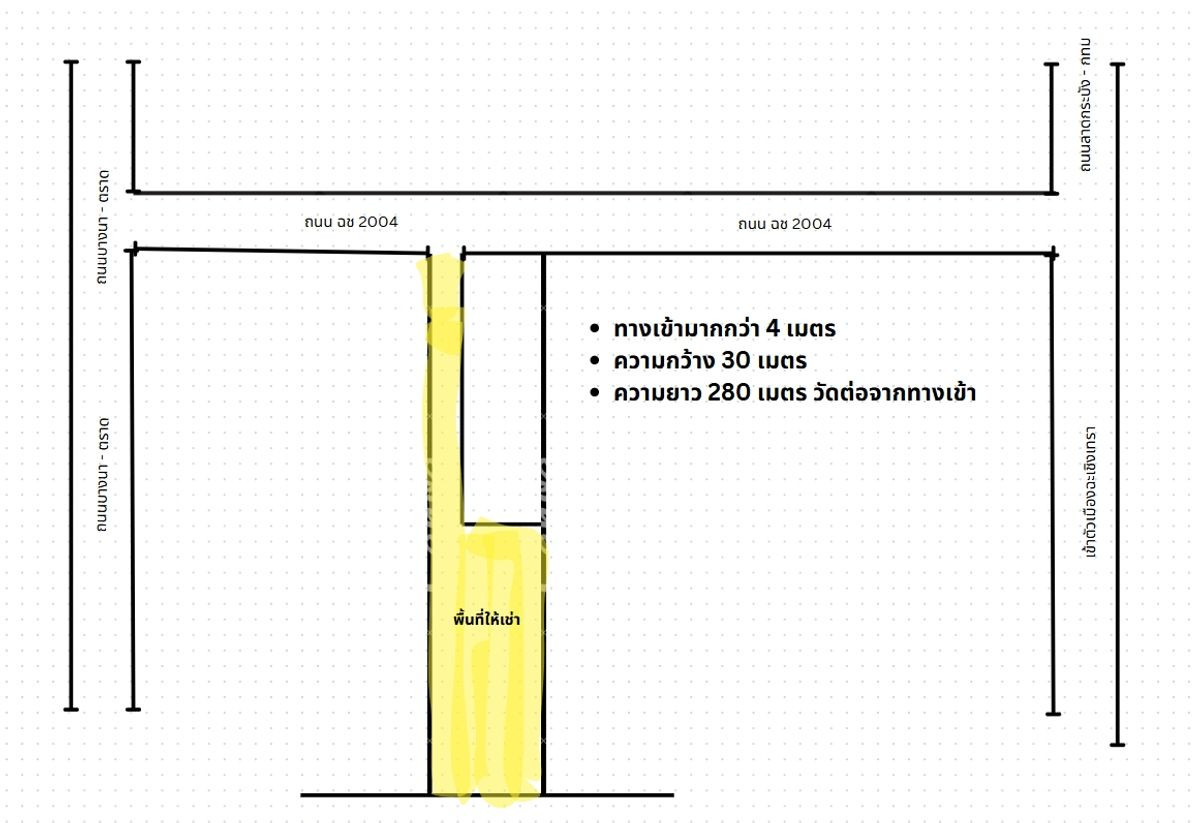 Land for sale in industrial area Travel in and out of Bangna Trat, Lat Krabang, Suvarnabhumi. Land for sale in industrial area Travel in and out of Bangna Trat, Lat Krabang, Suvarnabhumi.