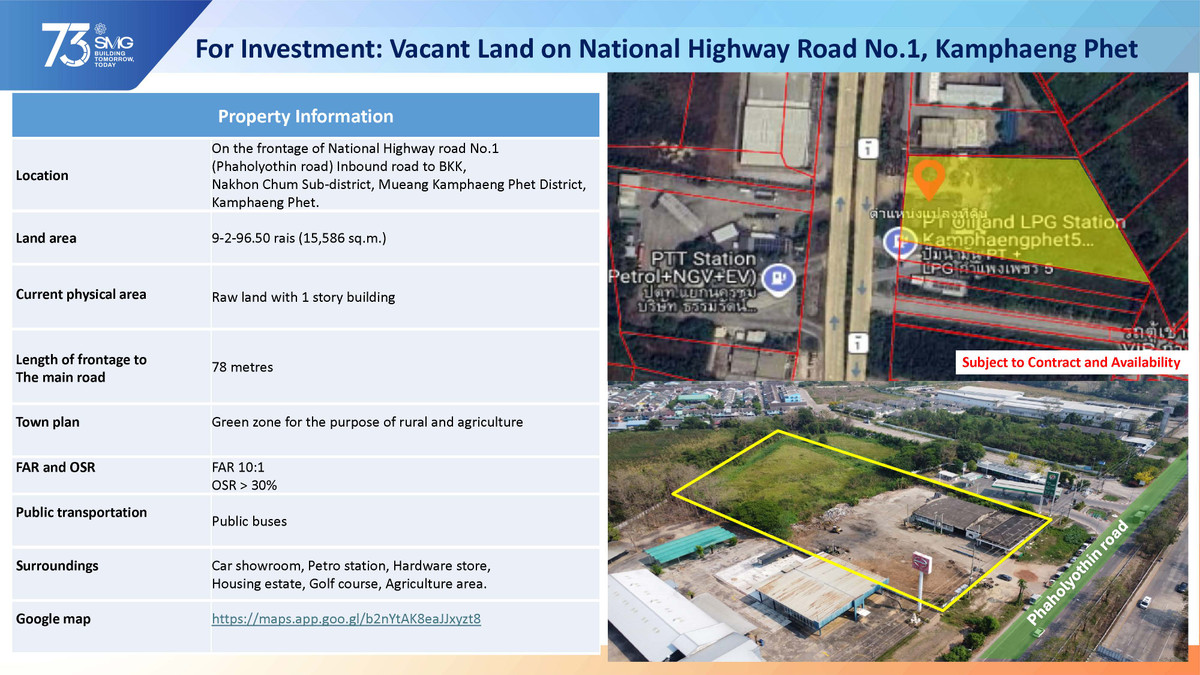 [For rent] Land with buildings, Kamphaeng Phet, next to Phahonyothin Road. Inbound to Bangkok