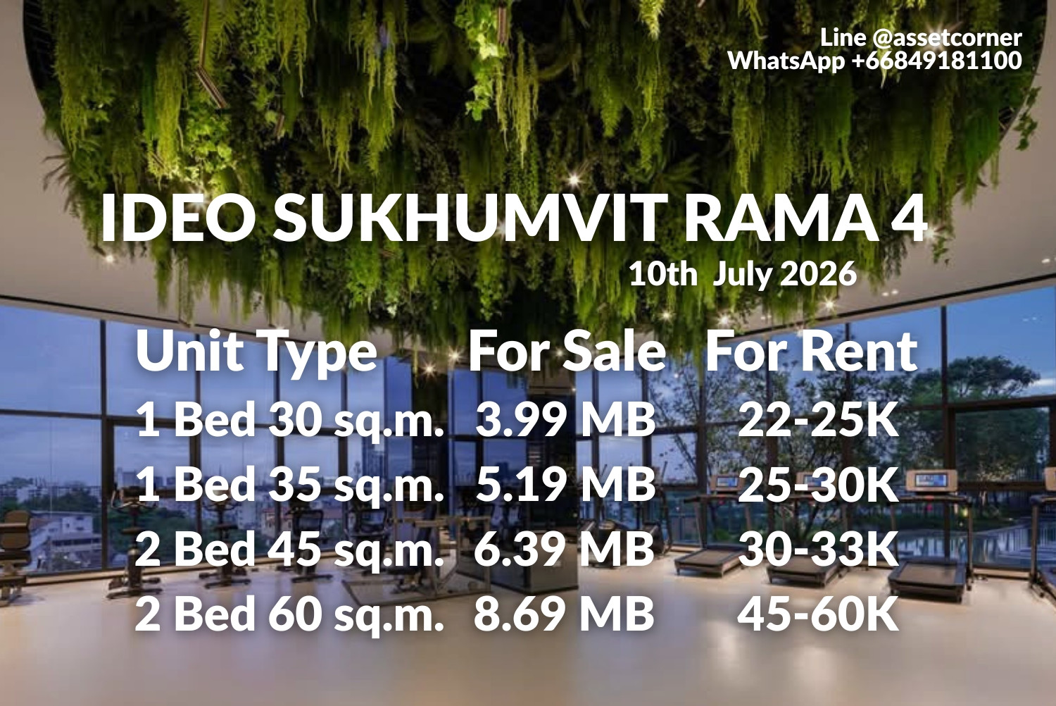 1 bedroom, 35 sq.m., most beautiful, decorated like a show unit, there is only one room released right now, 25,000 THB.