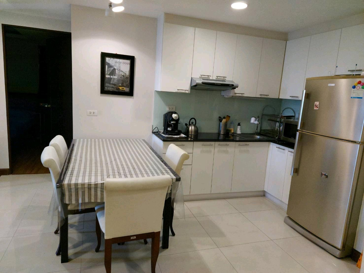 Condo for rent Condo for rent