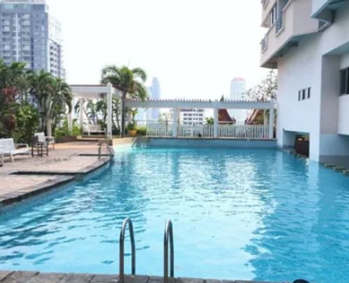 ✨ For Sale: The Waterford Diamond Sukhumvit 30/1✨Best Only 18,500,000 THB✨