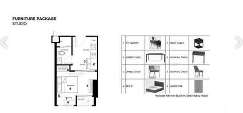✨Flash Deal ✨Metris District Ladprao ( 1Bed 1Bath 24SQM.) พร้อมอยู่ ! เพียง 2,755,000 บาท Tel.0981315848 @propmatch