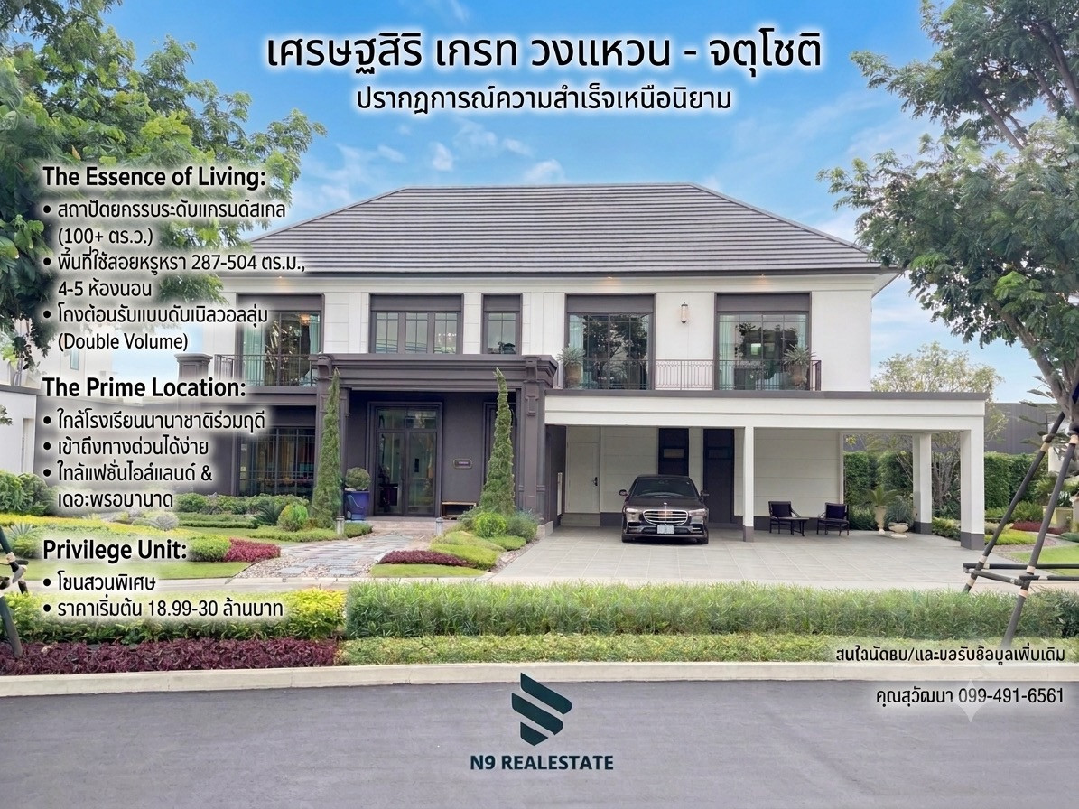 บ้านเดี่ยว ที่ดิน 100 ตรว. (เริ่มต้น18.99) เศรษฐสิริ เกรท วงแหวน-จตโชติ ใกล้ ร่วมฤดี,ทางด่วน ,แฟชั่นไอสแลนด์ 