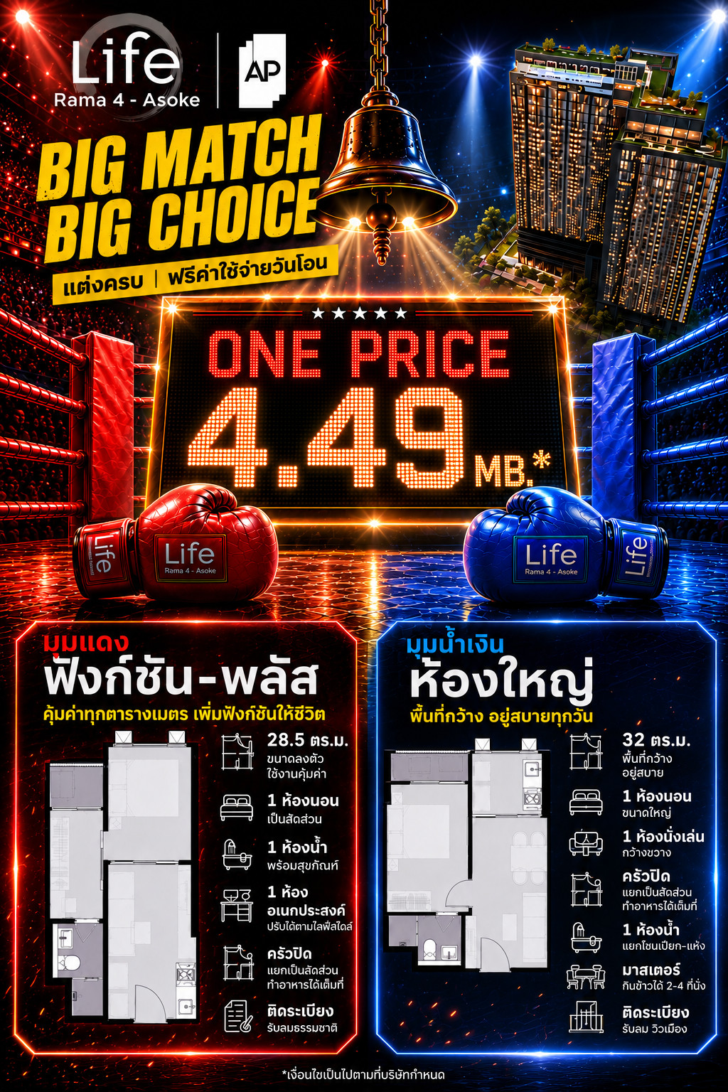 ราคาเดียว4.49ล้านบาท เลือกขนาดที่ชอบ 