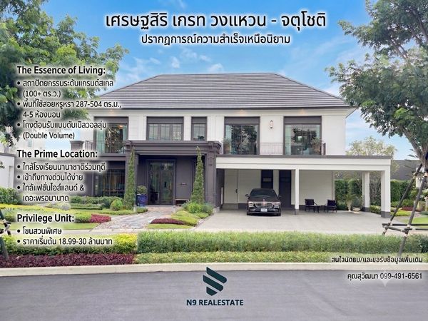 บ้านเดี่ยว ที่ดิน 100 ตรว. (เริ่มต้น18.99) เศรษฐสิริ เกรท วงแหวน-จตโชติ ใกล้ ร่วมฤดี,ทางด่วน ,แฟชั่นไอสแลนด์ 