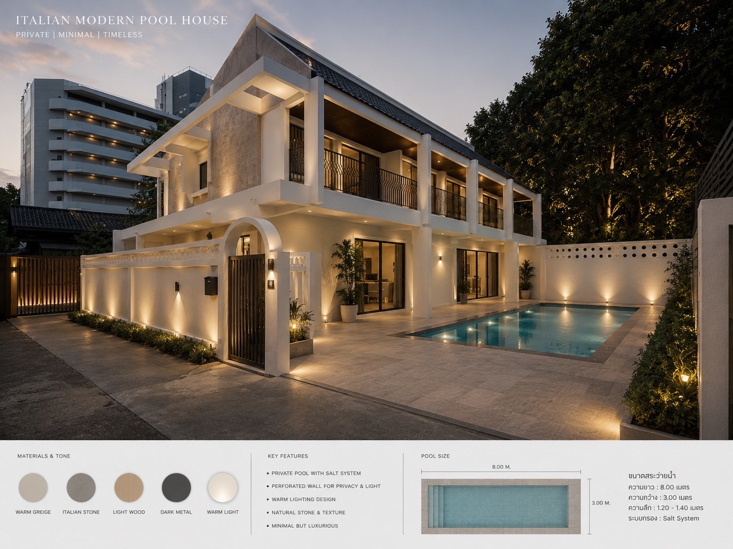 ขายบ้านรีโนเวทใหม่ทั้งหลัง! บนทำเลศักยภาพถนนสามเสน 