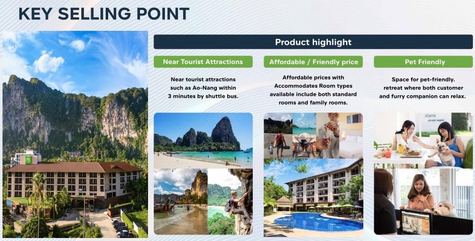 🔥โอกาสทองในการลงทุนโรงแรมแบรนด์สากล! 🌟ขายโรงแรมทำเลศักยภาพสูง 📍 ใกล้อ่าวนางเพียง 1.2 กม.เดินทางสะดวกมากโอบล้อมด้วยวิวภูเขาจุดยุทธศาสตร์ที่ดึงดูดทั้งนักท่องเที่ยวไทยและต่างชาติ📞 สนใจ/นัดชมสถานที่ติดต่อ: เปียร์(วารุณี)โทร:083-3649080 Line ID: Pear-45 – รูปที่ 4