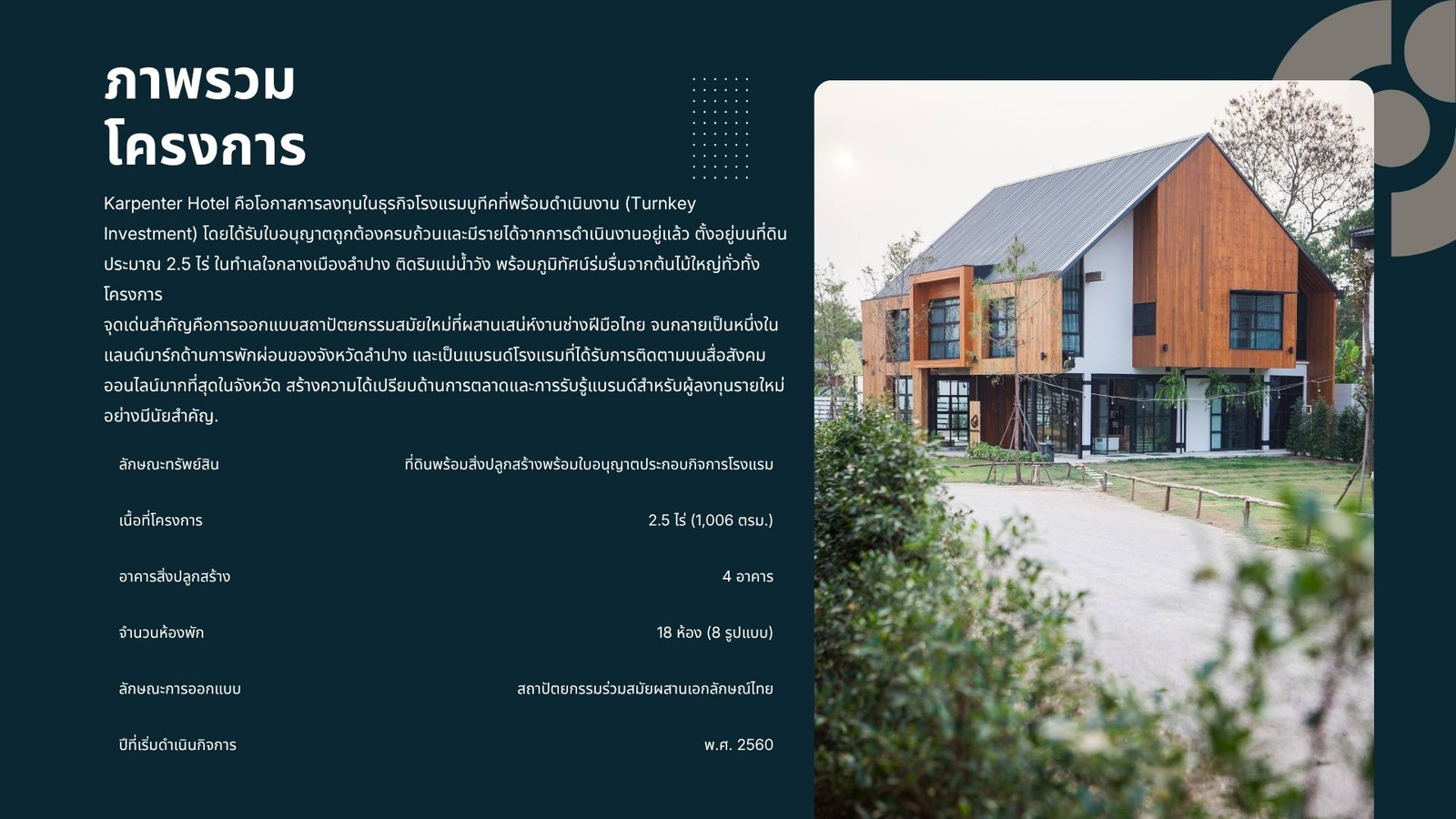 ขายโรงแรมบูทีคระดับพรีเมียม พร้อมดำเนินกิจการ 18 ห้อง ใจกลางเมืองลำปาง | โอกาสลงทุนพร้อมรายได้ทันที – รูปที่ 2