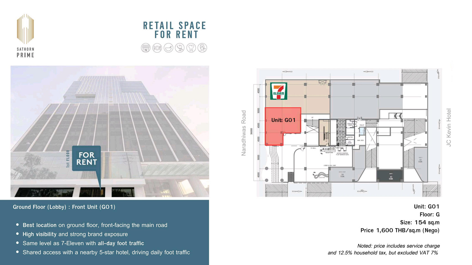 Ground Floor (Lobby Retail) ให้เช่า | Sathorn Prime – รูปที่ 3
