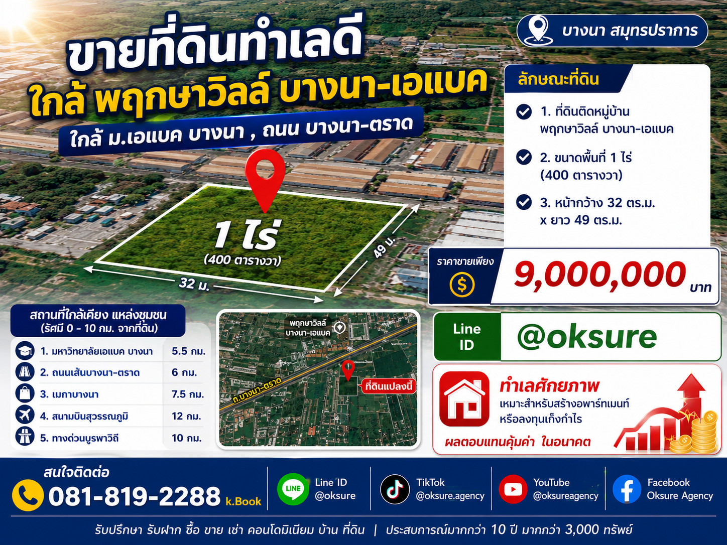 🎋ขายที่ดินทำเลดี ติด พฤกษาวิลล์ บางนา-เอแบค ขนาด 1 ไร่ 🎋ขายที่ดินทำเลดี ติด พฤกษาวิลล์ บางนา-เอแบค ขนาด 1 ไร่
