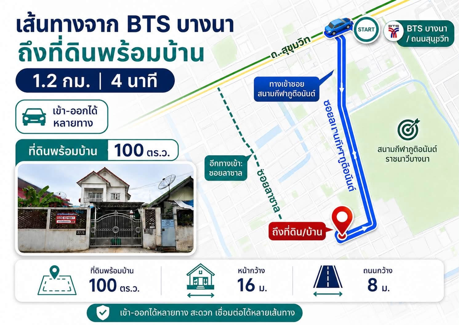 Single house, large area In the heart of Sukhumvit - Bangna, location Lasalle 17 (Sukhumvit 105)